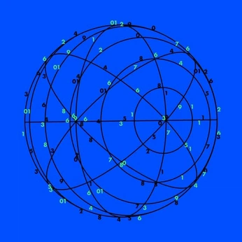 A cover of "graphic [type]" cluster. The owner is orbert. The cluster consists of 75 elements.