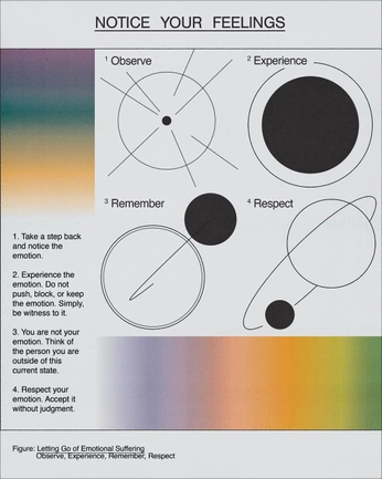 A cover of "wonderwerk" cluster. The owner is goopygooey. The cluster consists of 23 elements.