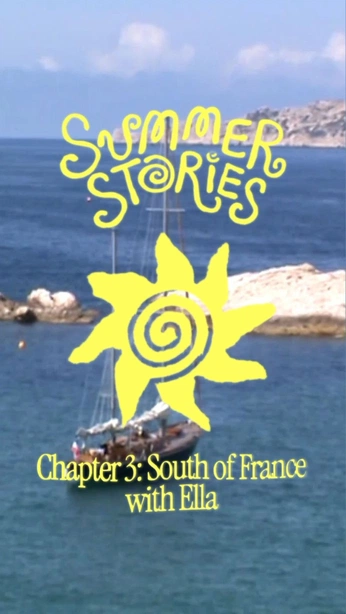 A cover of "vlogs" cluster. The owner is unanube. The cluster consists of 3 elements.