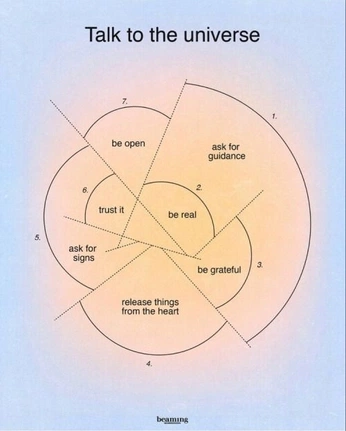 A cover of "Golden Ratio" cluster. The owner is teleportpress. The cluster consists of 10 elements.