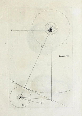 A cover of "mentat illustrations" cluster. The owner is losingmyego. The cluster consists of 5 elements.