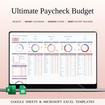 A cover of "Budget by Paycheck" cluster. The owner is spreadsheetshub. The cluster description is "Paycheck Budget Planner – Live Comfortably on Every Salary". The cluster consists of 2 elements.
