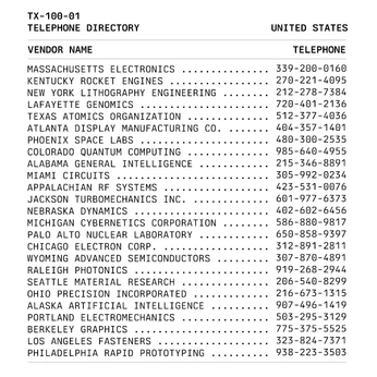 A cover of "USGC" cluster. The owner is danserif. The cluster description is "United States Graphics Company Inc. Previously Berkeley Graphics, Inc.". The cluster consists of 86 elements.