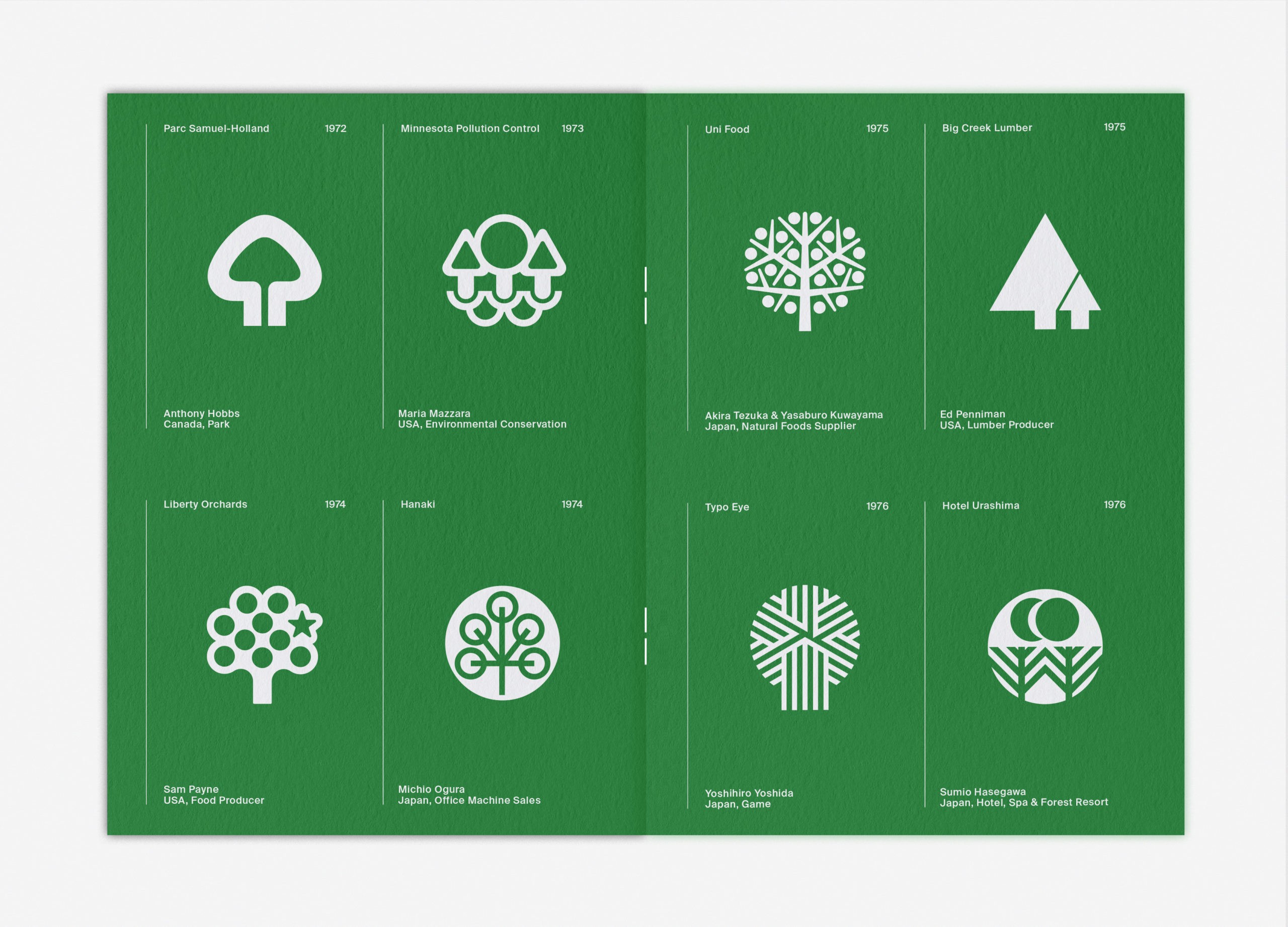 An image added by intlxathlete on Aug 15, 2023. May present: grass, font, rectangle, terrestrial plant, circle.