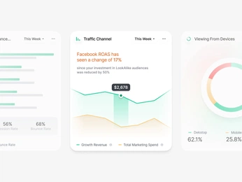 A cover of "Analytics" cluster. The owner is temidee. The cluster consists of 2 elements.
