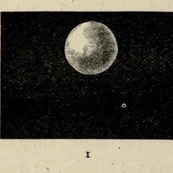 A cover of "graphics" cluster. The owner is neha.s. The cluster consists of 49 elements.