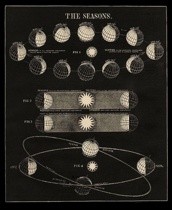 A cover of "Черчежи астро" cluster. The owner is anfisa.ku. The cluster consists of 6 elements.