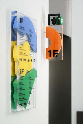 A cover of "Environmental" cluster. The owner is coco.flannel. The cluster consists of 6 elements.