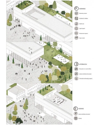 A cover of "public space" cluster. The owner is hayden8002. The cluster consists of 2 elements.