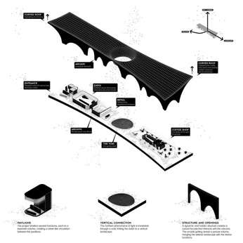 A cover of "tie" cluster. The owner is mararango. The cluster consists of 2 elements.