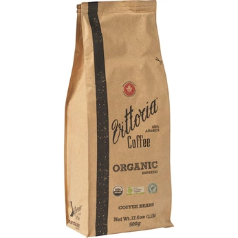 A cover of "coffee" cluster. The owner is darasonar2. The cluster consists of 2 elements.