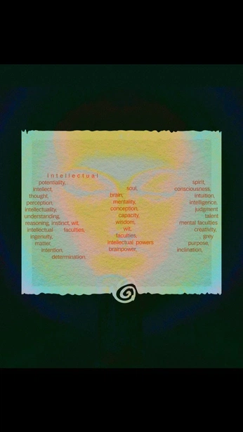 A cover of "idiom" cluster. The owner is anemoia. The cluster consists of 64 elements.