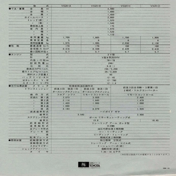 A cover of "SCHEME" cluster. The owner is reiayanami. The cluster consists of 11 elements.