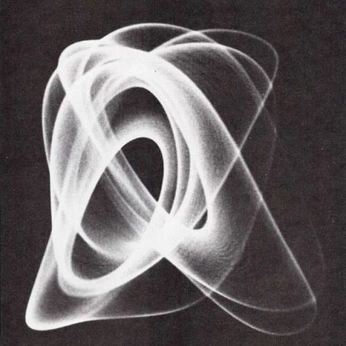 A cover of "Viscosity" cluster. The owner is craigslisthorse. The cluster consists of 24 elements.