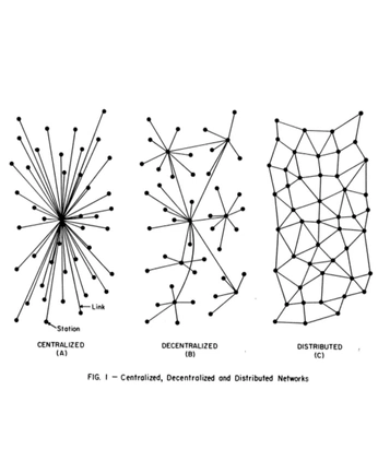 A cover of "Network" cluster. The owner is mariavictoria.o. The cluster consists of 210 elements.