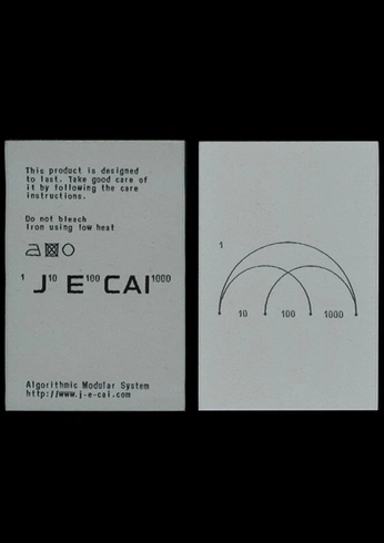 A cover of "Tech" cluster. The owner is lokesh. The cluster consists of 1 element.