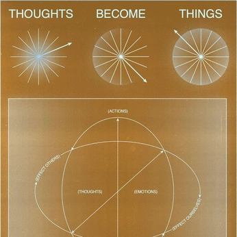 A cover of "dr. ahlar" cluster. The owner is lavomitiva. The cluster consists of 384 elements.