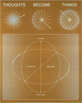 A cover of "HEU" cluster. The owner is ngnoatto. The cluster consists of 122 elements.