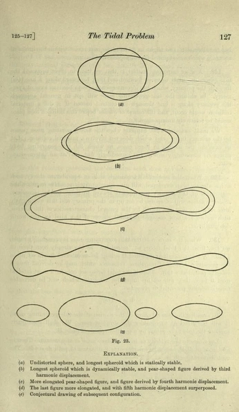 A cover of "Graphix" cluster. The owner is paulgz. The cluster consists of 9 elements.