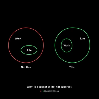 A cover of "Video Ideas" cluster. The owner is seyitali. The cluster consists of 1 element.
