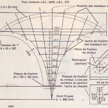 A cover of "Editorial" cluster. The owner is clairetaylor. The cluster consists of 17 elements.