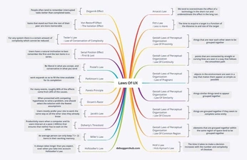 A cover of "UX Writing" cluster. The owner is reneedefour. The cluster consists of 3 elements.