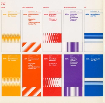 A cover of "UI" cluster. The owner is upperleftflags. The cluster consists of 1 element.