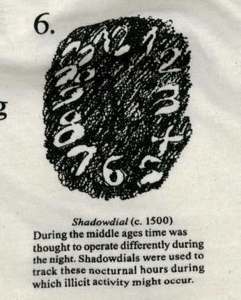 A cover of "AMPM" cluster. The owner is amepm. The cluster consists of 84 elements.