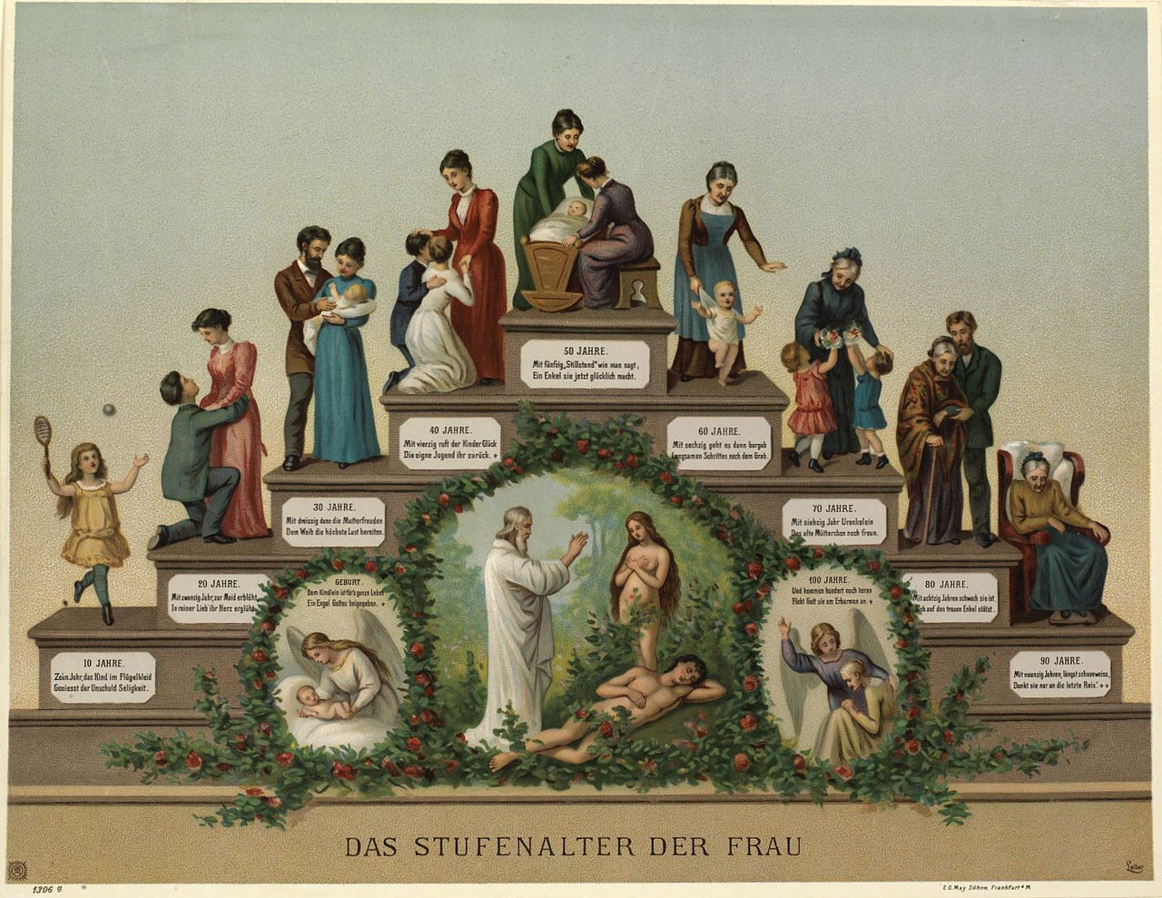 'Das Stufenalter der Frau', Chromolithograph, circa 1900.