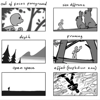 A cover of "Composition" cluster. The owner is hesperidian. The cluster consists of 32 elements.