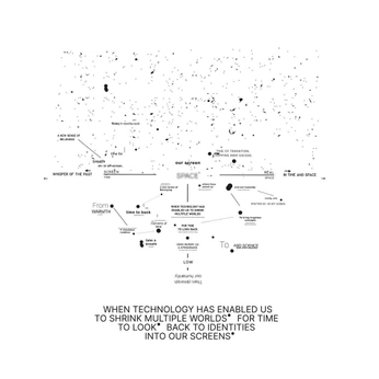 A cover of "TomorrowWeAre" cluster. The owner is anush. The cluster consists of 18 elements.