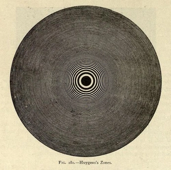 A cover of "hypnosis" cluster. The owner is michaelapeck. The cluster consists of 28 elements.