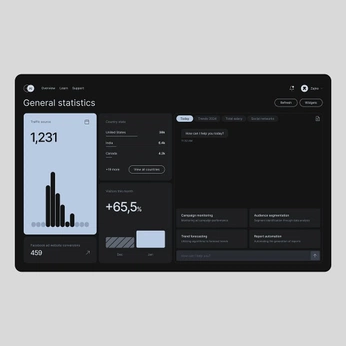 A cover of "UIUX" cluster. The owner is stixel. The cluster consists of 3 elements.