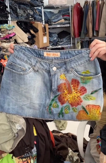 A cover of "Outfits" cluster. The owner is lindtlindaa23. The cluster consists of 38 elements.