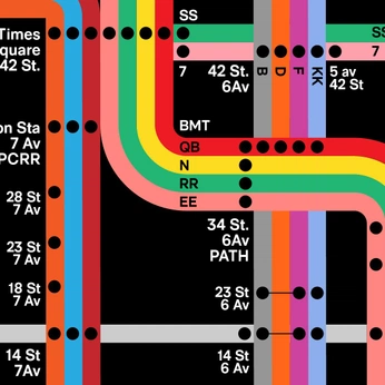 A cover of "metro map" cluster. The owner is vilakshankh. The cluster consists of 3 elements.