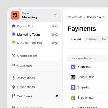 A cover of "Web Apps" cluster. The owner is ndigi. The cluster consists of 54 elements.
