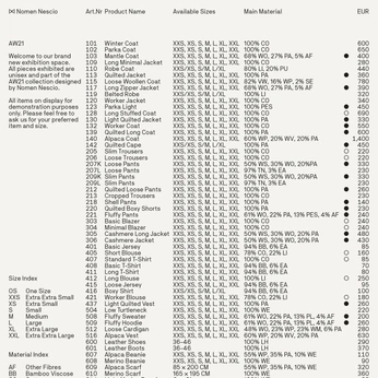 A cover of "Typography" cluster. The owner is blamematthew. The cluster description is "Letters and words .". The cluster consists of 76 elements.