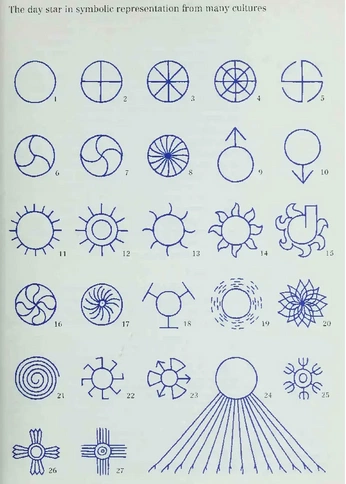 A cover of "Symbols" cluster. The owner is aw. The cluster consists of 4 elements.