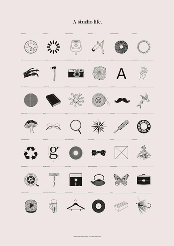 A cover of "Assets" cluster. The owner is foxy01. The cluster consists of 5 elements.