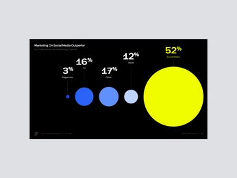 A cover of "deck" cluster. The owner is novykov. The cluster consists of 8 elements.