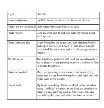 A cover of "ideas" cluster. The owner is somefarawaybeach. The cluster consists of 11 elements.