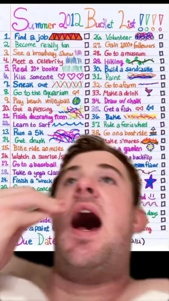 A cover of "Adventurrrres" cluster. The owner is soulofel. The cluster consists of 3 elements.