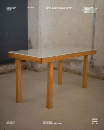 A cover of "table" cluster. The owner is gammeltoft. The cluster consists of 3 elements.