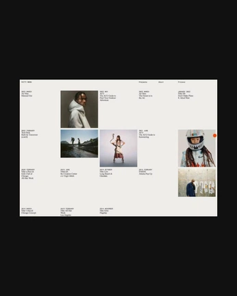 A cover of "fashion" cluster. The owner is andreurobuste. The cluster consists of 3 elements.