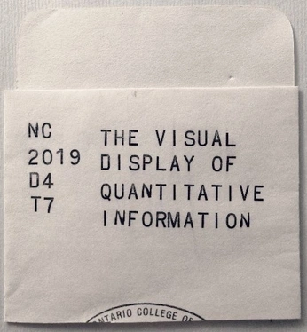 A cover of "Graphic" cluster. The owner is 360. The cluster consists of 6 elements.