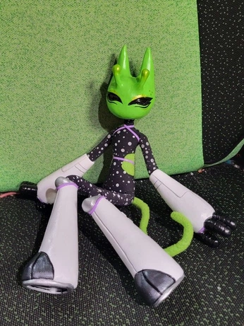 A cover of "Cute dolls" cluster. The owner is caoughingkoffee. The cluster consists of 38 elements.