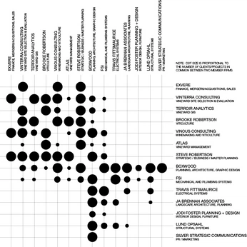 A cover of "agp606-public" cluster. The owner is emsgraphics. The cluster consists of 3 elements.