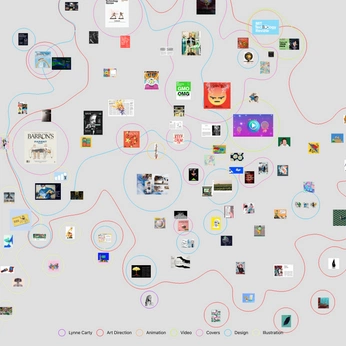 A cover of "Collectionner" cluster. The owner is kmigrrs. The cluster consists of 3 elements.