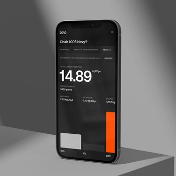 A cover of "Portfolio" cluster. The owner is l0uis. The cluster consists of 1 element.