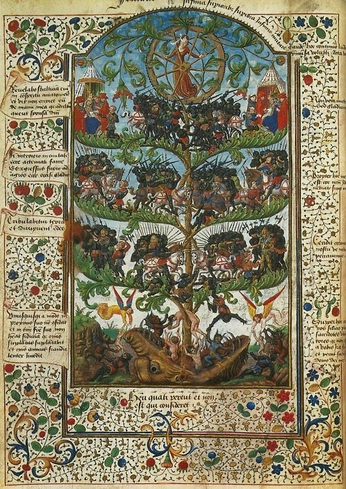 A cover of "Middle Ages" cluster. The owner is jademilk. The cluster consists of 82 elements.